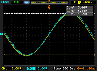 Oscilloscope capture: a smooth yellow sine wave with a cyan sampled version drawn almost on top of it. Because the sample rate is high relative to the input, the steps are very small and the staircase tracks the sine closely. Both channels at 2V per division, 200 milliseconds per division.
